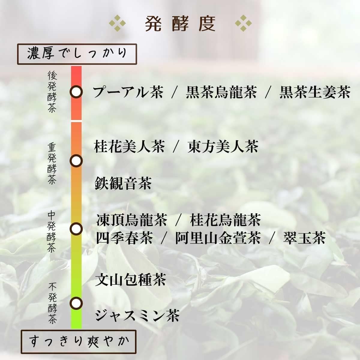 Tokyo Tea Trading(トーキョーティートレーディング) 久順銘茶 茉莉花茶 10p×2袋 画像4